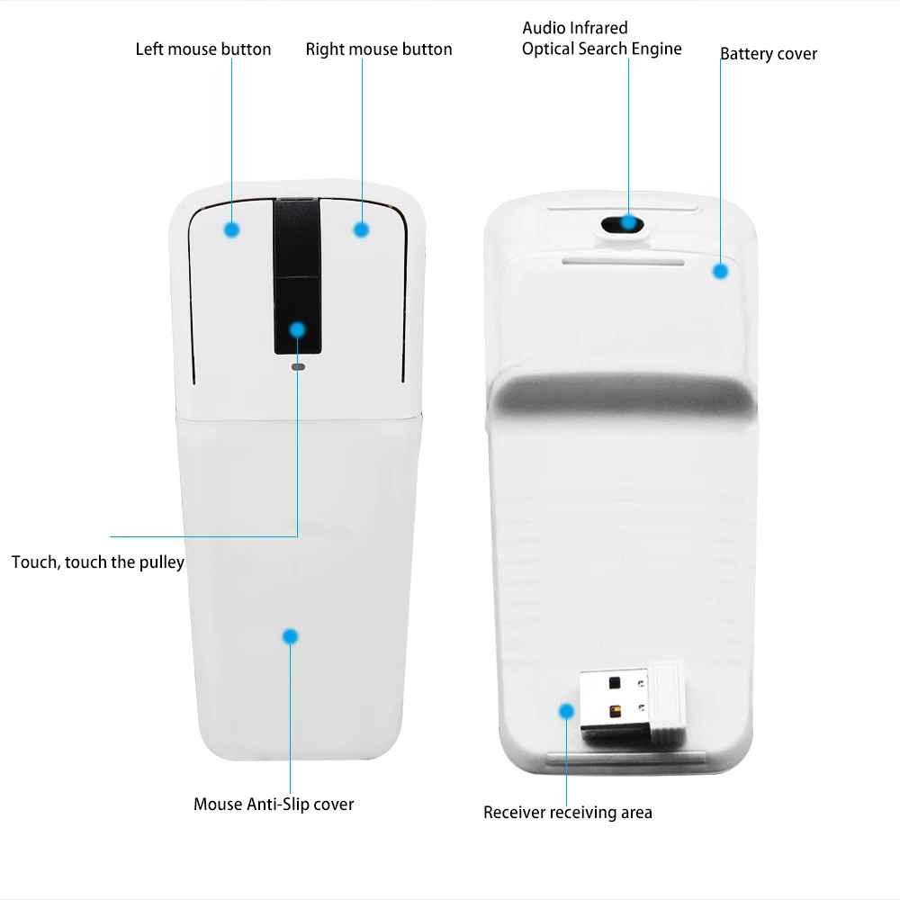 Mouse Inalámbrico Plegable 2.4 GHz - mudhouse